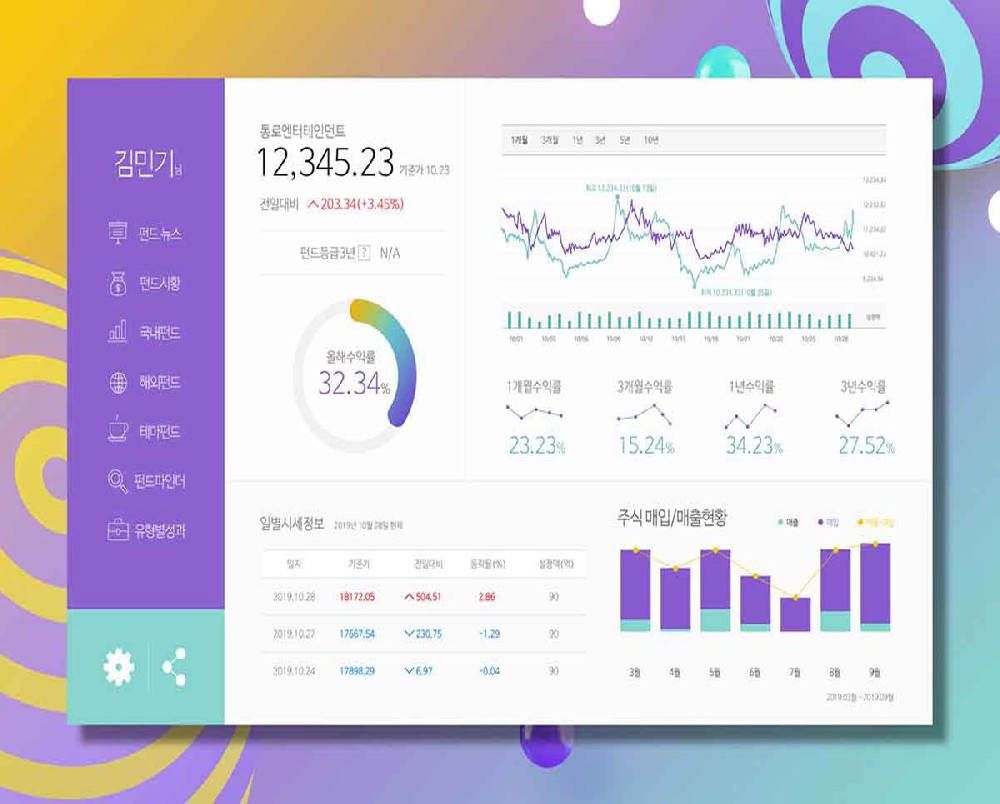 微信小程序开发流程详解（全面解析步骤）
